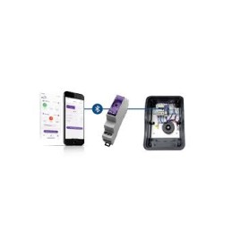 Coffret electrique AXON.E (...